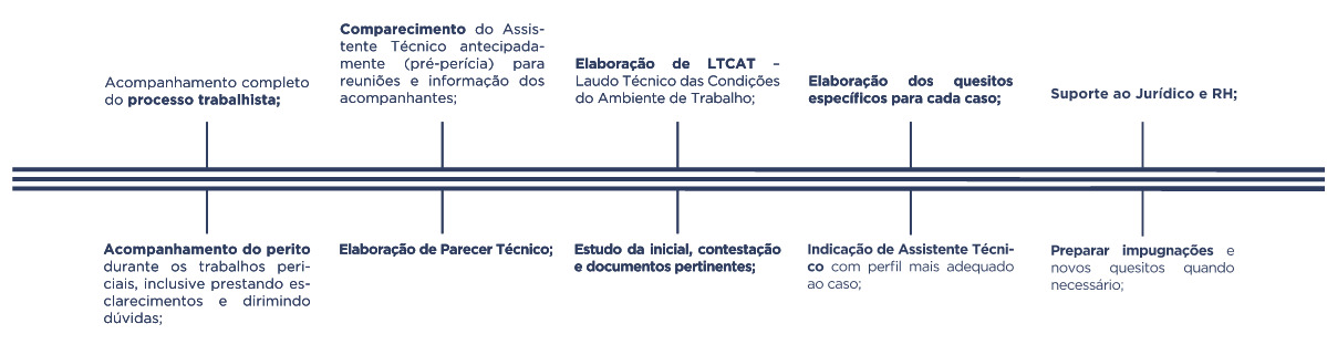 Felipe Guimarães